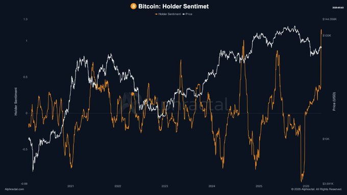 Crypto Tice tweet media