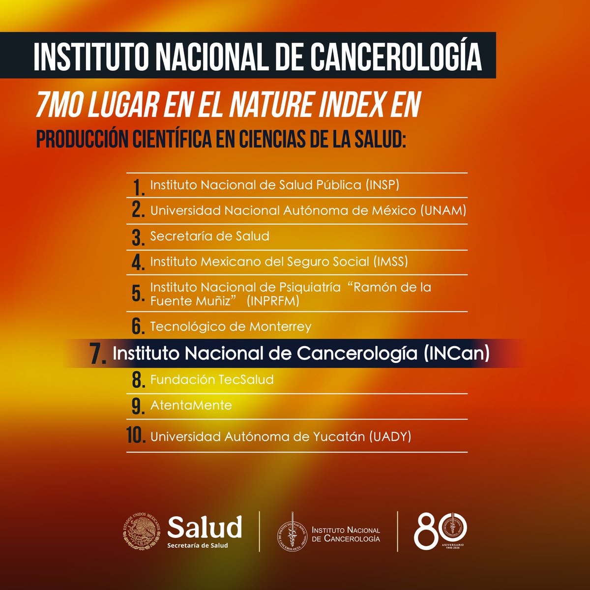 Instituto Nacional de Cancerología tweet media