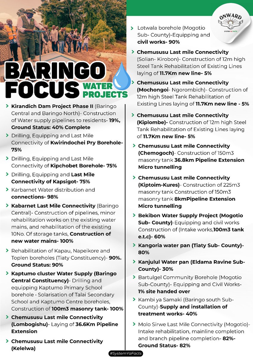 prudencesifa's tweet photo. Comprehensive development in Baringo—electrification, water access, housing, digital innovation, road networks, and sports infrastructure all working together to uplift lives.
#BaringoFocus
Kazi Bila Kelele
Nottingham Forest Chelsea Dj Evolve https://t.co/gbekuckEgz