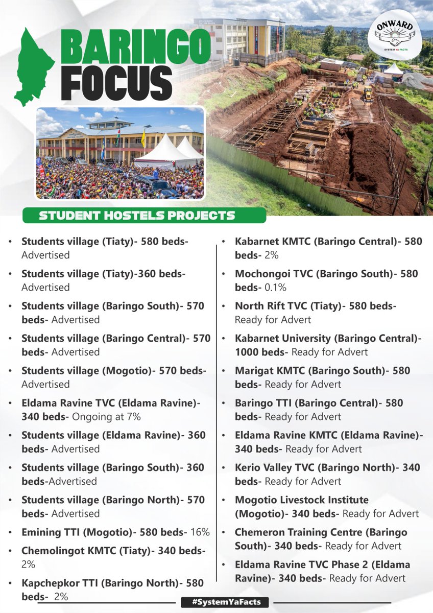 prudencesifa's tweet photo. Comprehensive development in Baringo—electrification, water access, housing, digital innovation, road networks, and sports infrastructure all working together to uplift lives.
#BaringoFocus
Kazi Bila Kelele
Nottingham Forest Chelsea Dj Evolve https://t.co/gbekuckEgz