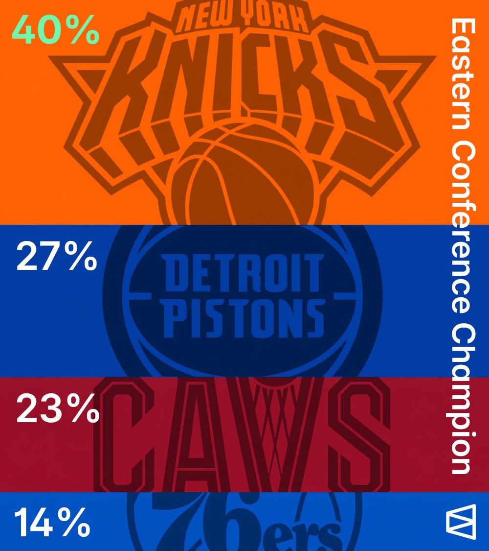 NBACentral tweet media