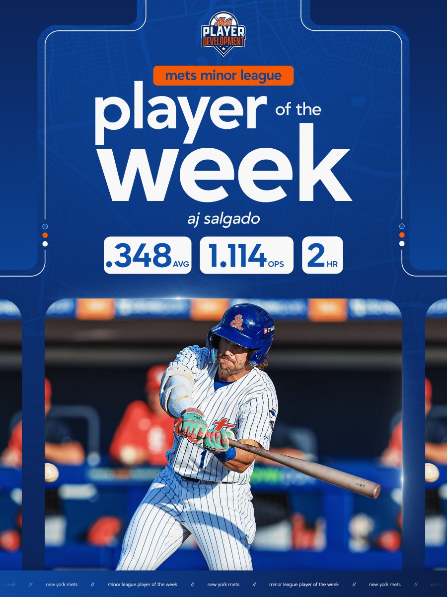 Mets Player Development tweet media