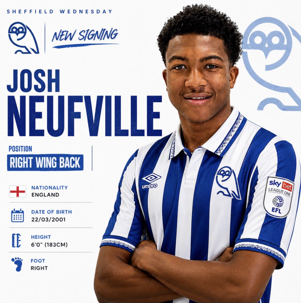SWFC XTRA tweet media