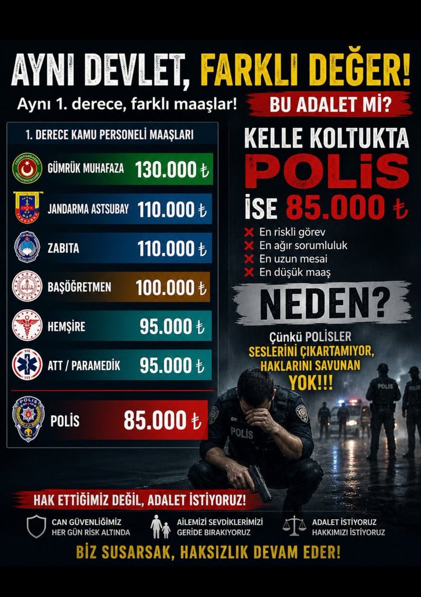 POLİSSORUNLARITAKİP tweet media