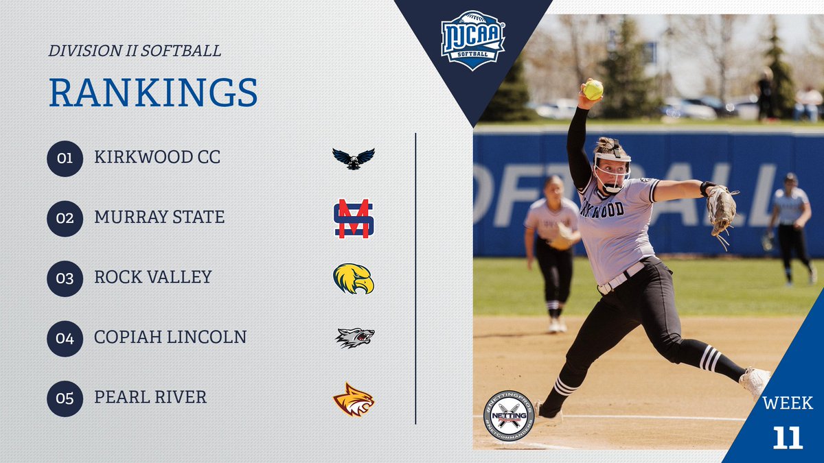 NJCAA Softball tweet media