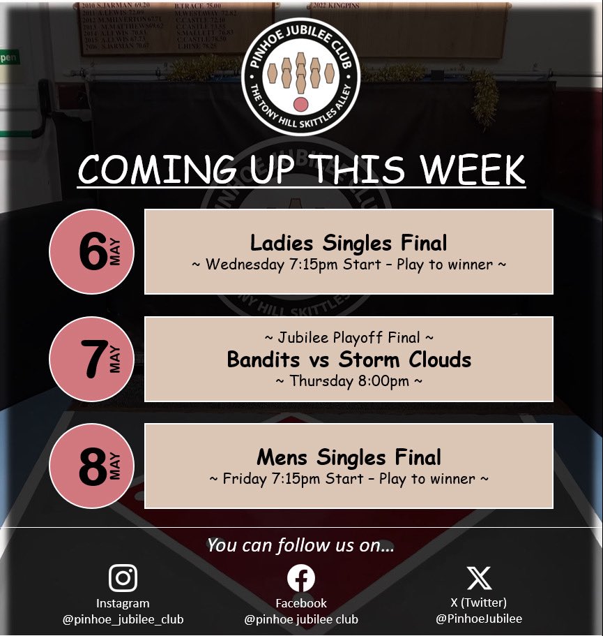 PinhoeJubilee's tweet image. Week 2 of our three Finals Weeks kicks off tomorrow as we approach the conclusion of our Winter League Skittles season.

#Devon #Exeter #Pinhoe #Skittle #Finals