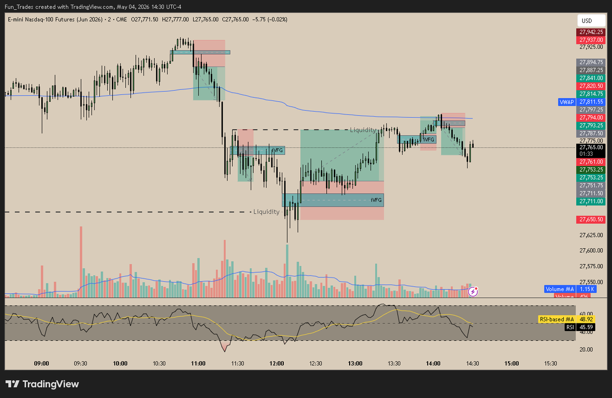 FunTrades tweet media