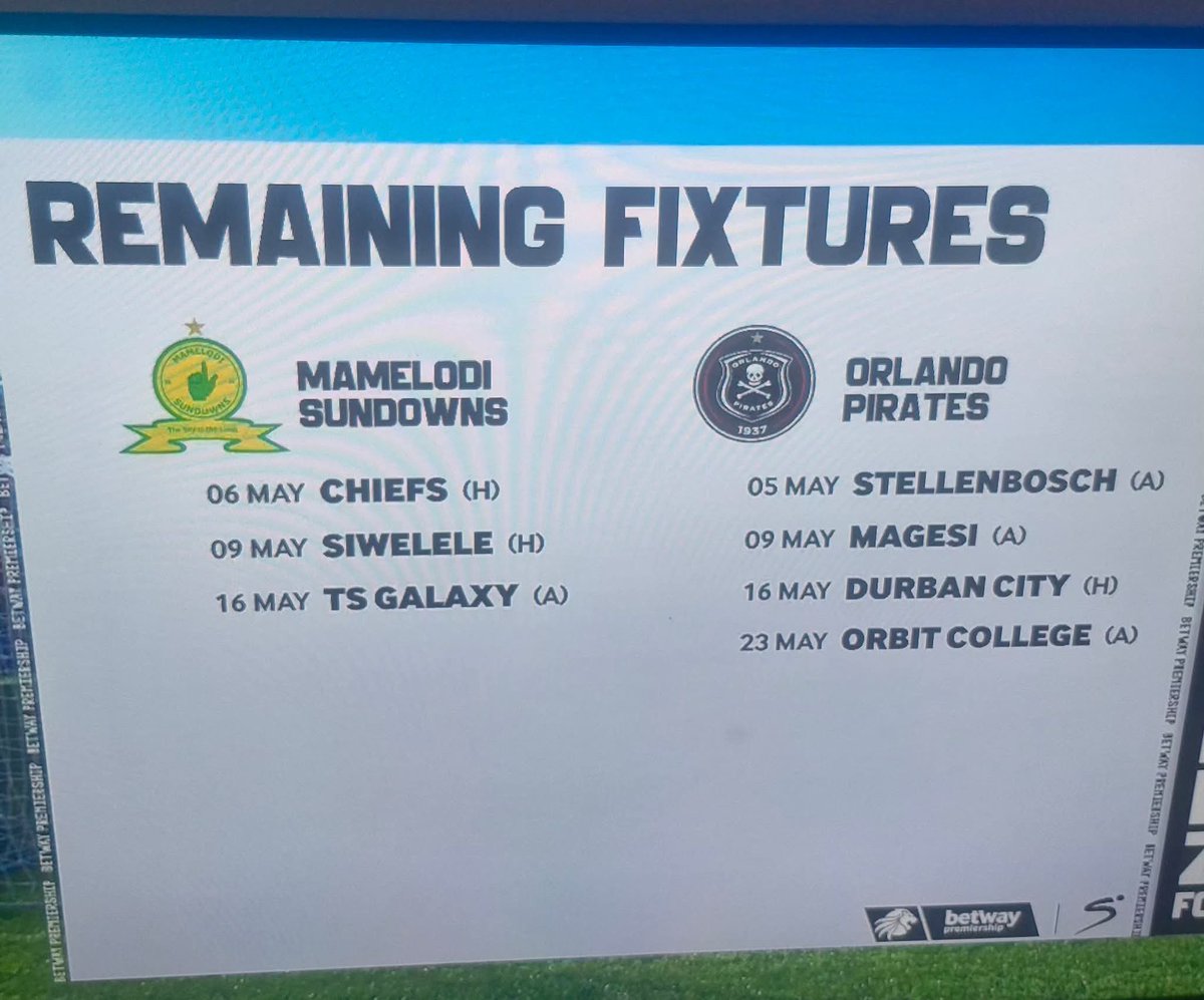 TaPhuras's tweet image. Quick question 

Since Sundowns finishes their games 12th May, will they get the trophy or will have to wait for the 23rd?