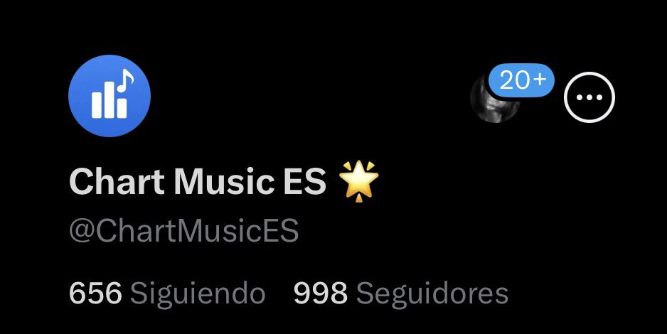 Chart Music ES 🌟 tweet media