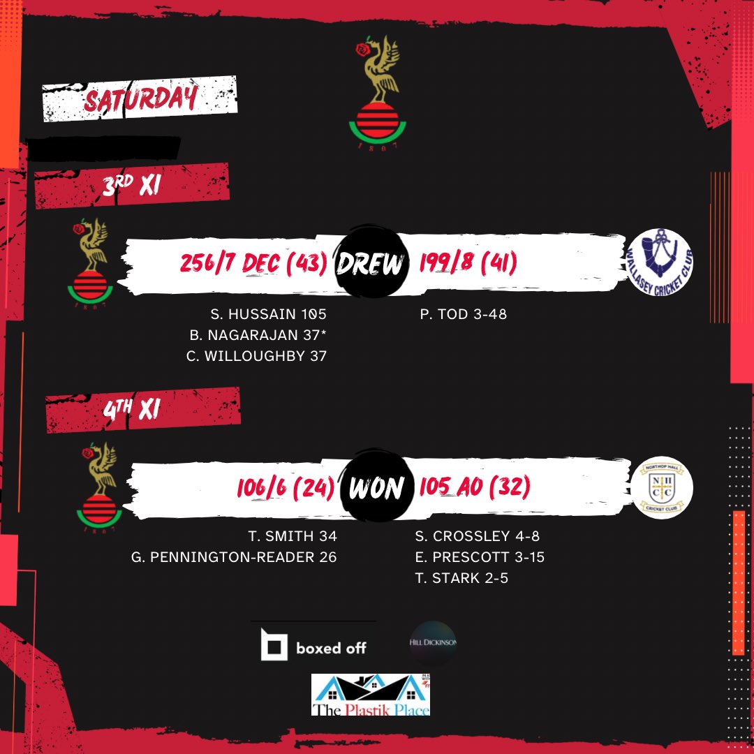 Liverpool Cricket Club tweet media