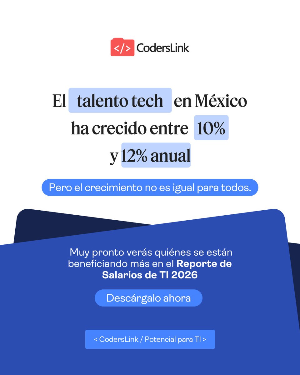 coderslink's tweet photo. El sector tech en México sigue creciendo.

Pero ese crecimiento no se distribuye igual entre todos los roles, niveles y especializaciones.

Muy pronto podrás ver quiénes se están beneficiando más en el Reporte de Salarios de TI 2026. https://t.co/SkJa7yAOHJ