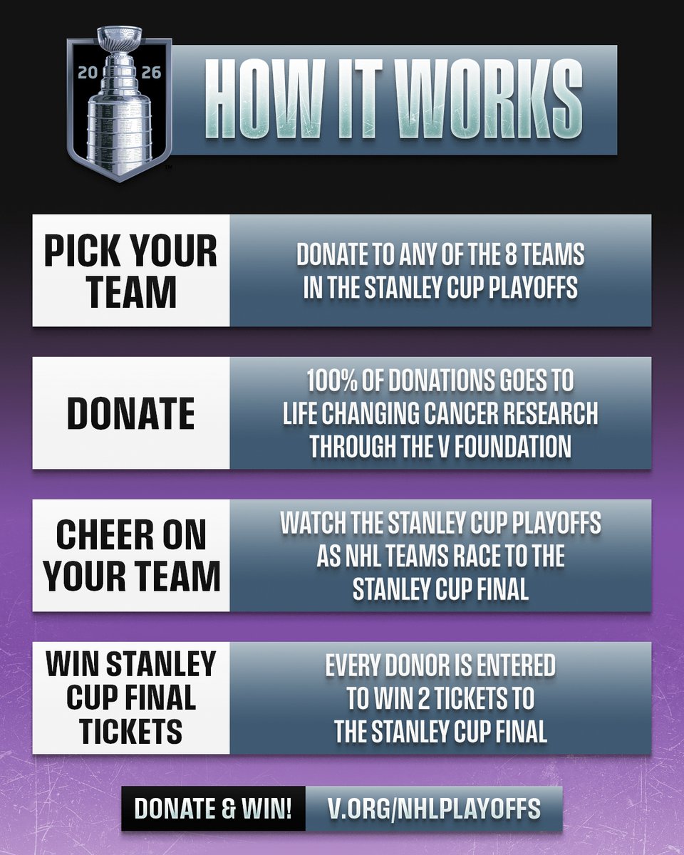 NHL's tweet image. The #StanleyCup Final Sweepstakes CLOSE May 19th! Enter at spr.ly/6014BBwSxm 💜🏒

Support your pick for the #StanleyCup while funding life-saving cancer research through the @TheVFoundation and #HockeyFightsCancer. 100% of your donation fuels breakthrough discoveries and