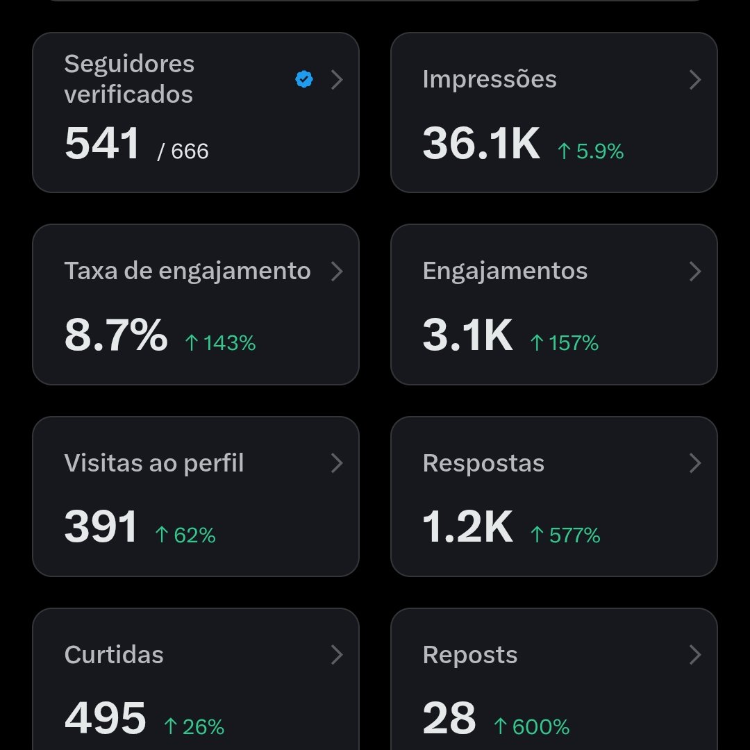 Isabelly CRF tweet media