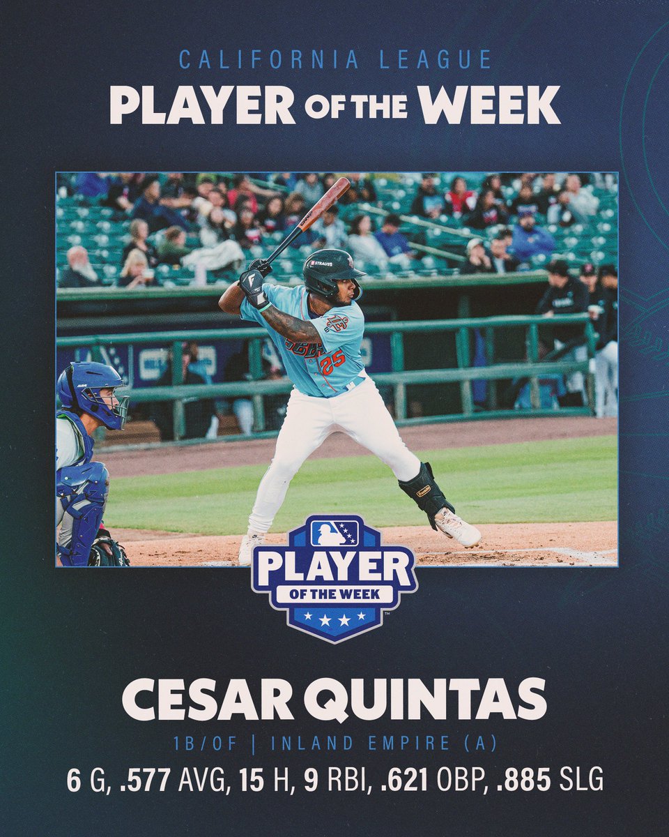 Mariners Player Development tweet media