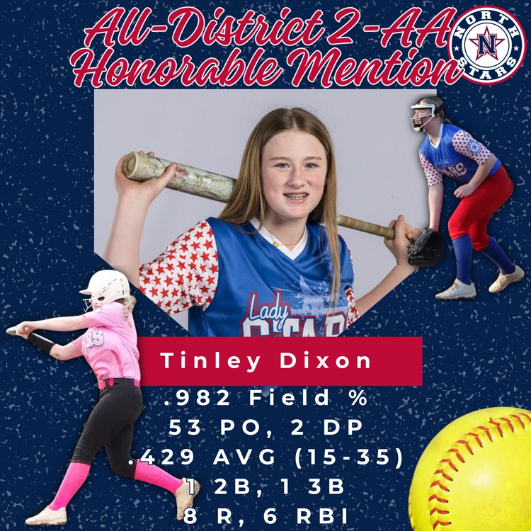 northmiddlestar's tweet photo. ⭐️🥎 Shoutout to our North Middle School Lady Stars Softball athletes for earning postseason honors!

👏 All-District
🌟 Honorable Mention
🏆 All-Tournament

We are so proud of these student-athletes for representing #NorthNation with hard work and hustle all season long! ❤️💙 https://t.co/OPCg2iS9ZC