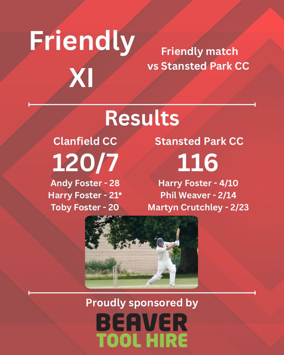 clanfieldcc's tweet photo. 𝗠𝗮𝘁𝗰𝗵 𝗥𝗲𝘀𝘂𝗹𝘁𝘀

Rain affected matches on Saturday lead to one abandoned match and one cancelled match

Sunday saw a well-spirited friendly game against @stanstedparkcc with the game coming down to the last few overs 

#Cricket #Results #CricketResults https://t.co/01KnqHwegR