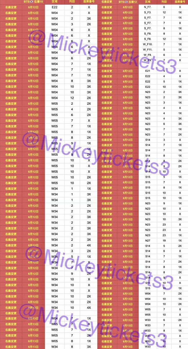 @Mickey_tickets3 tweet media