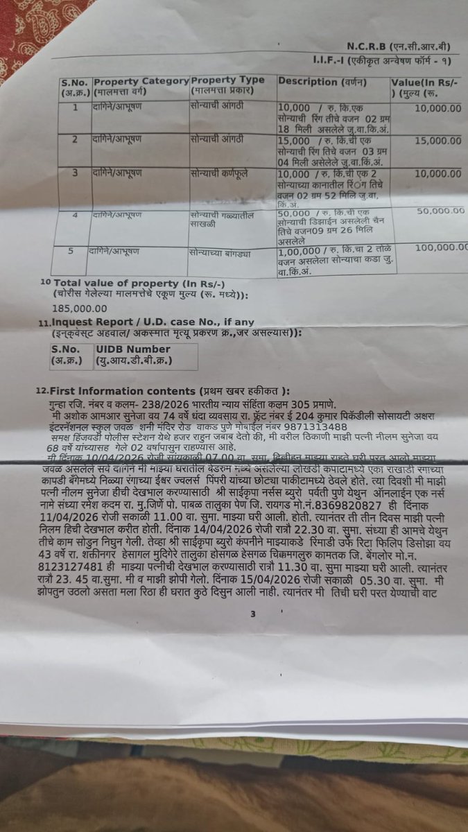 DEEPAKKAHUJA's tweet image. #Pune #Gurugram #Crime
- गुरुग्राम का रहने वाला बुजुर्ग दंपत्ति काट रहा पुणे के हिंजवड़ी पुलिस थाने के चक्कर।
- घर से सोने के जेवरात लेकर भागी नौकरानी, सारी जानकारी सांझा करने के बावजूद गिरफ्तारी में देरी करने का आरोप।
@CPPuneCity @PuneCityPolice @DGPMaharashtra @CMOMaharashtra