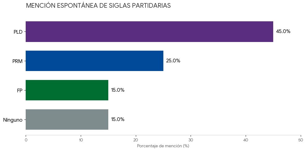 Keilin Mota tweet media
