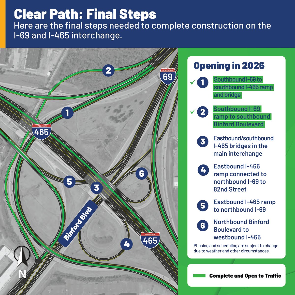 ClearPath465's tweet photo. Another milestone for Clear Path 465: the new ramp from southbound I-69 to southbound Binford Boulevard is OPEN. ✅ 🚗 

The new ramp doubles capacity from one lane to two. Drivers should keep right before 96th Street to access it. 

Learn More: https://t.co/QpCW2Xxbxc https://t.co/54RBMwVHaX