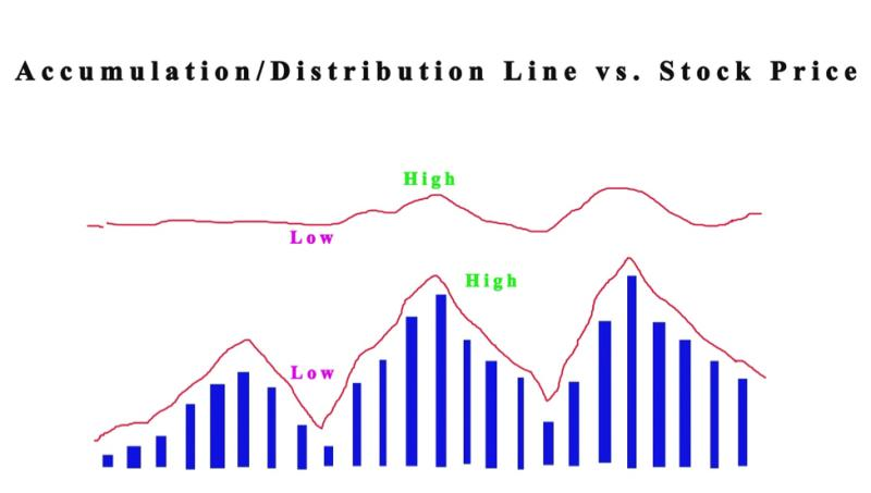 BiotechMoe's tweet photo. Volume picking up on $BIOV / $BVAXF

Could be accumulation, could be overhang clearing.

MCTO resolution is the real tell, not the tape.

Watch what happens after. https://t.co/RhAdtPftsR