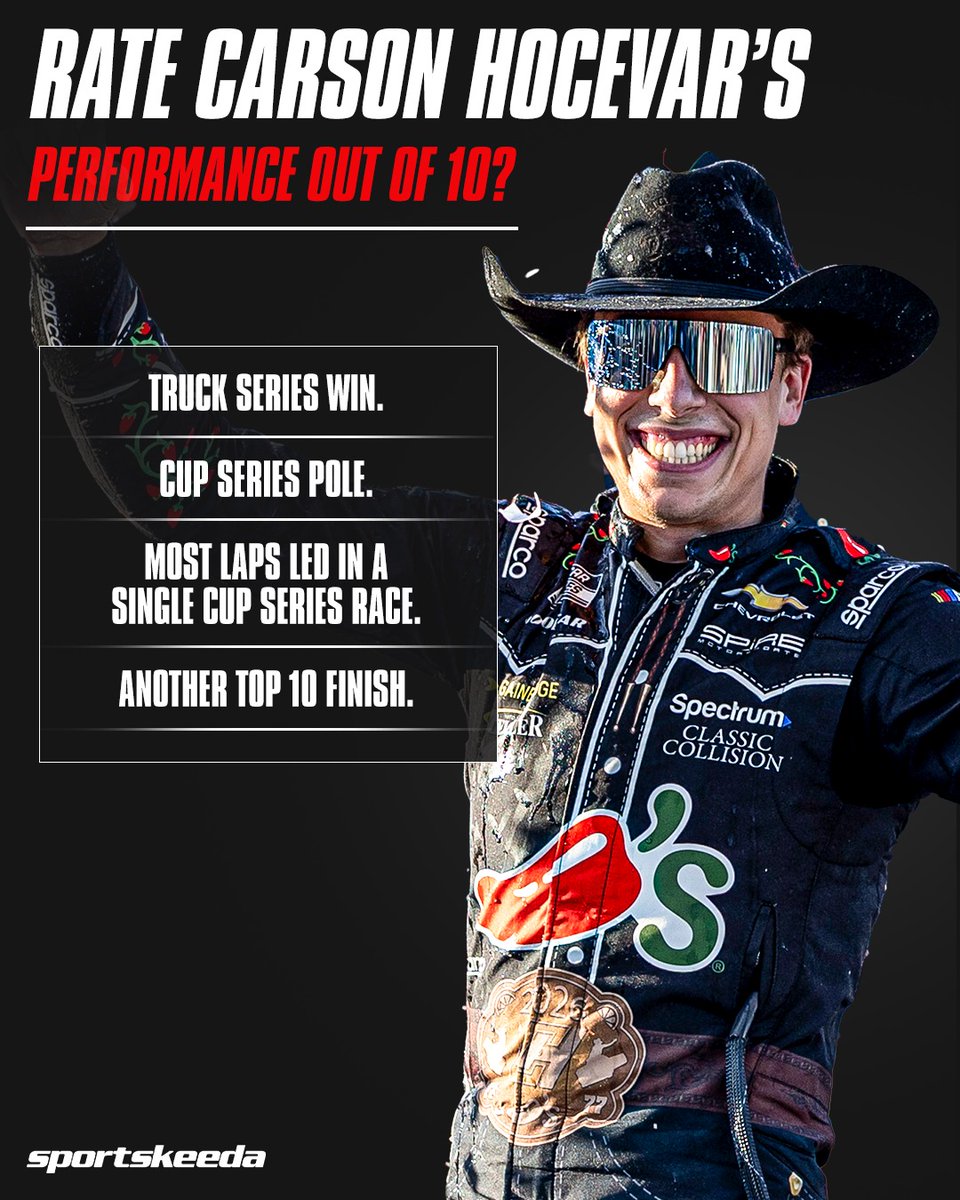 Sportskeeda NASCAR tweet media