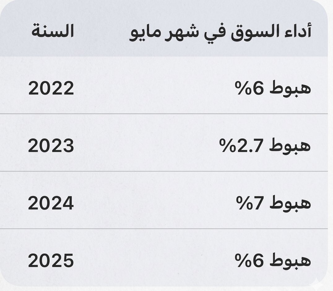 القمه tweet media