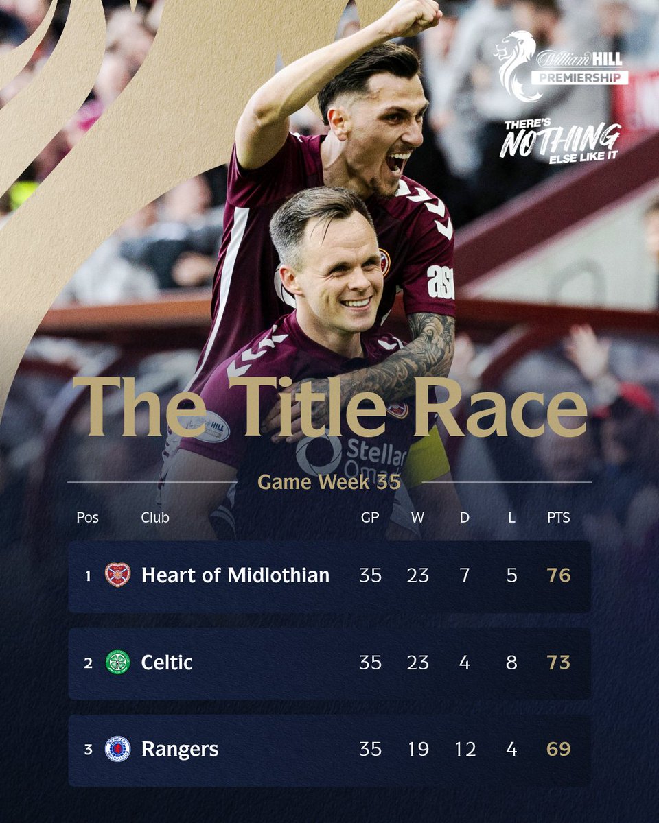 SPFL tweet media