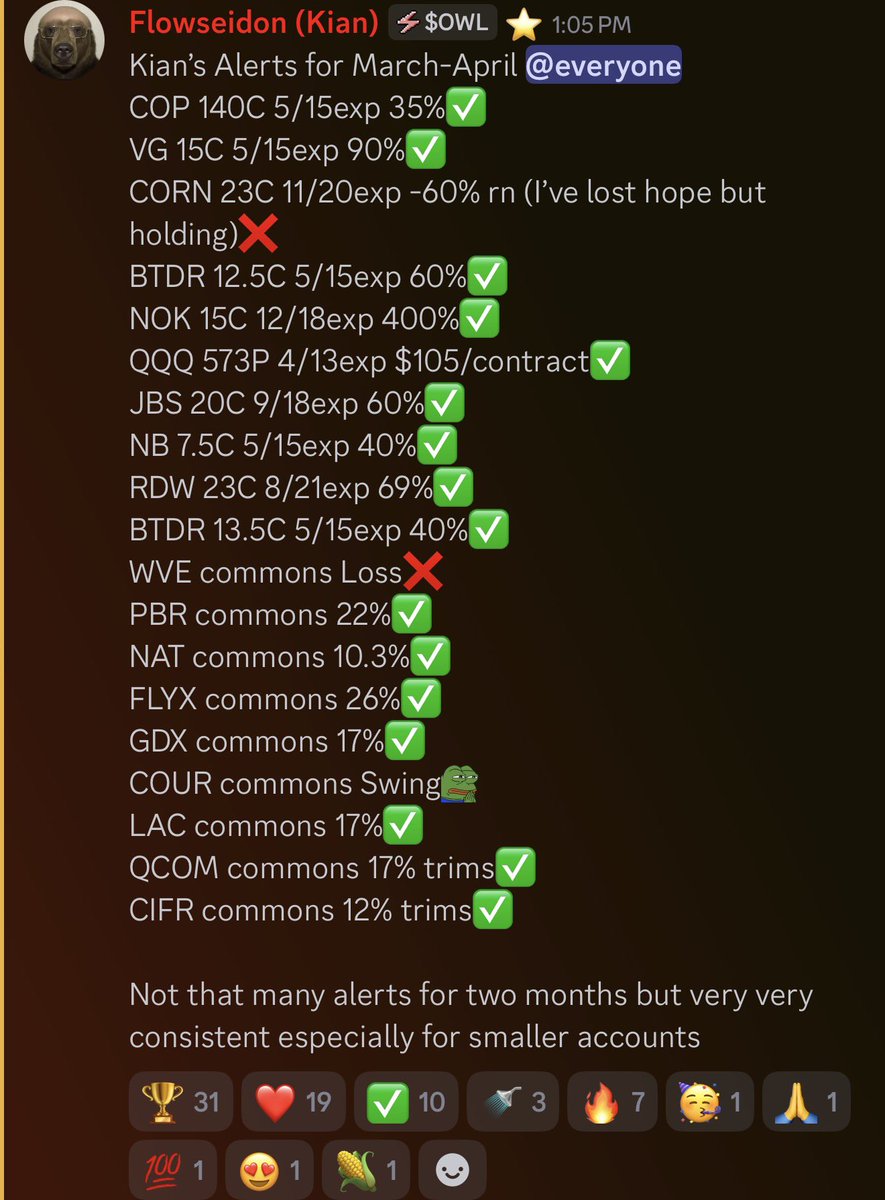 Stack and Tilt Trades tweet media