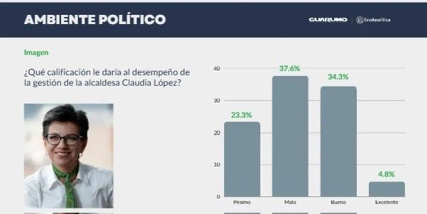 David Saavedra tweet media