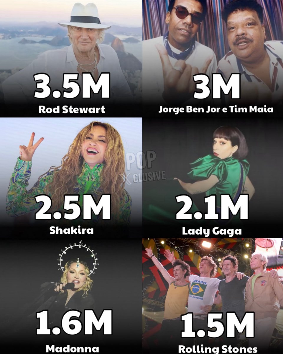 PopXclusive tweet media