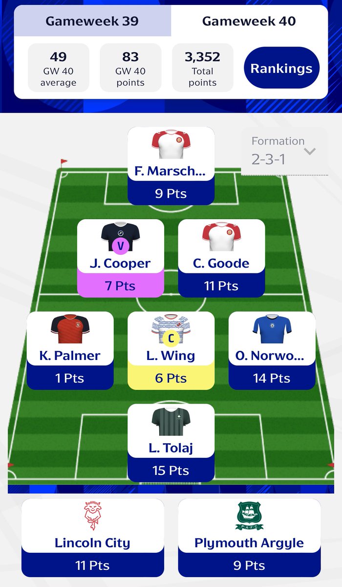 Toby - Fantasy EFL Tips tweet media