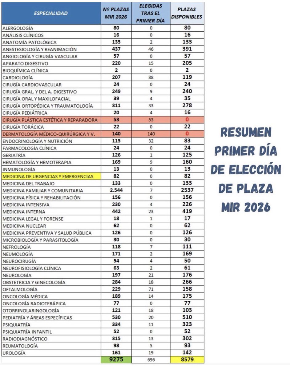 AntonioZapatero tweet media