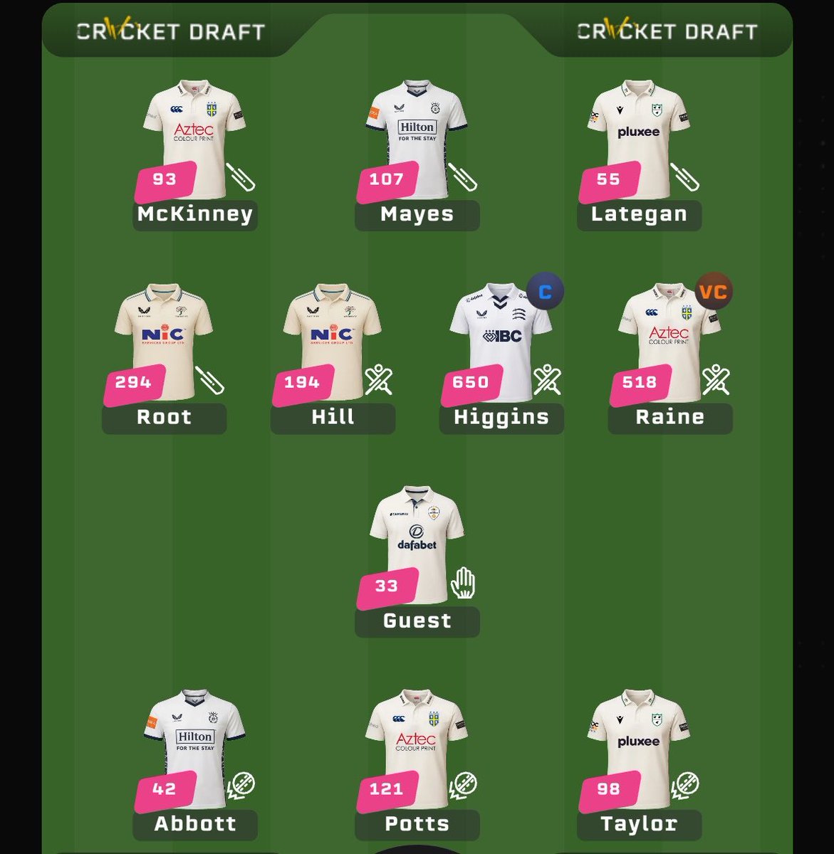 Fpl Wilson tweet media