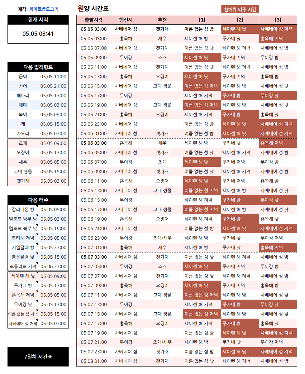 세피시트 tweet media