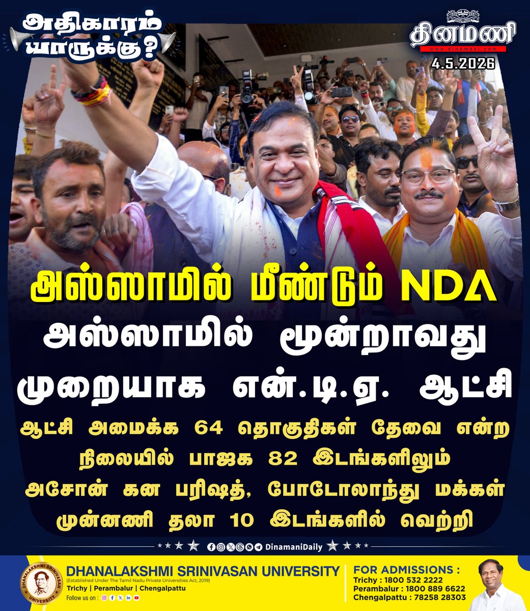 DinamaniDaily's tweet photo. #Dinamani | அஸ்ஸாமில் மூன்றாவது முறையாக என்.டி.ஏ. ஆட்சி

#Assam #AssamAssemblyElection #NDA #BJP #Congress https://t.co/R2qNOmse2p