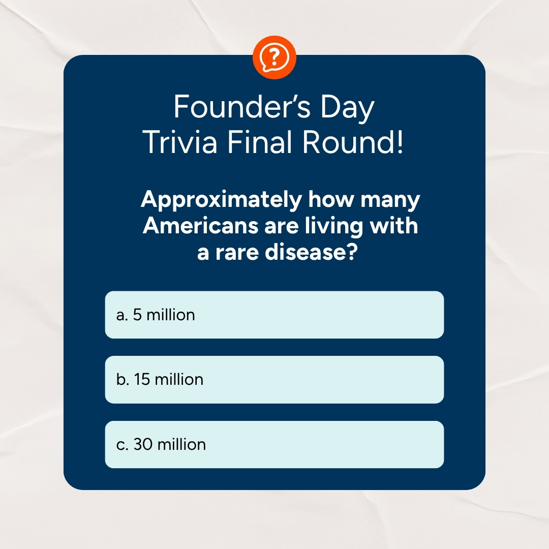 RareDiseases's tweet image. Final round of #FoundersDay Trivia! 🎉

Question 3: Approximately how many Americans are living with a #RareDisease?

Take your guess 👇

Help us unlock our $20,000 matching gift: donate.rarediseases.org/campaign/79132…

#MayThe4thBeWithYou #NORD