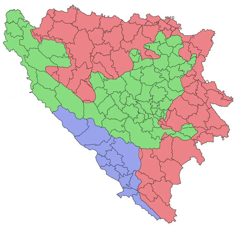 History of Croats tweet media