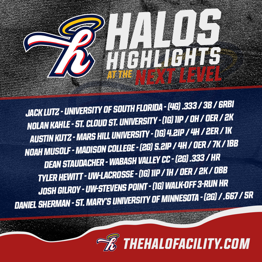 Midwest Halos tweet media