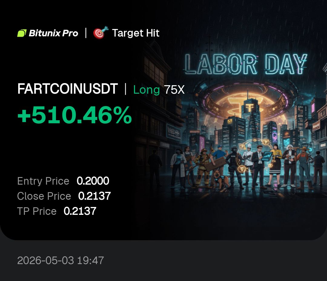 Cryptohub.gg | Trading Community tweet media