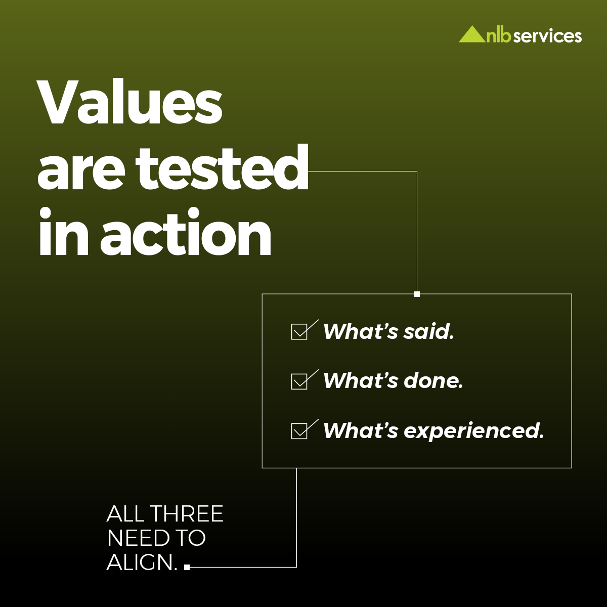 nlbsinc's tweet photo. As work strategies evolve, employees are becoming more selective. They value employers with clear vision, strong culture, and people-first values—making culture and consistency key to how organisations are perceived.

#EmployerExpectation #WorkStrategy #WorkCulture #NLBServices https://t.co/8iNMOzB2jd