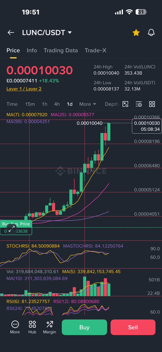 Soldier1L's tweet image. Bye zero  $Lunc  

#Lunc #crypto