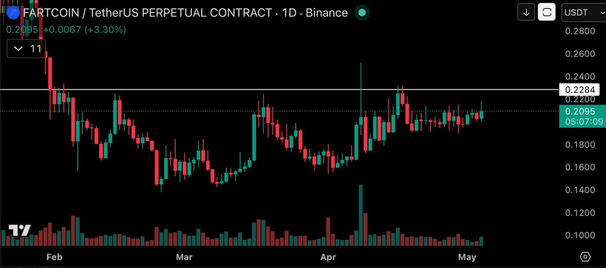 cryptomniac tweet media