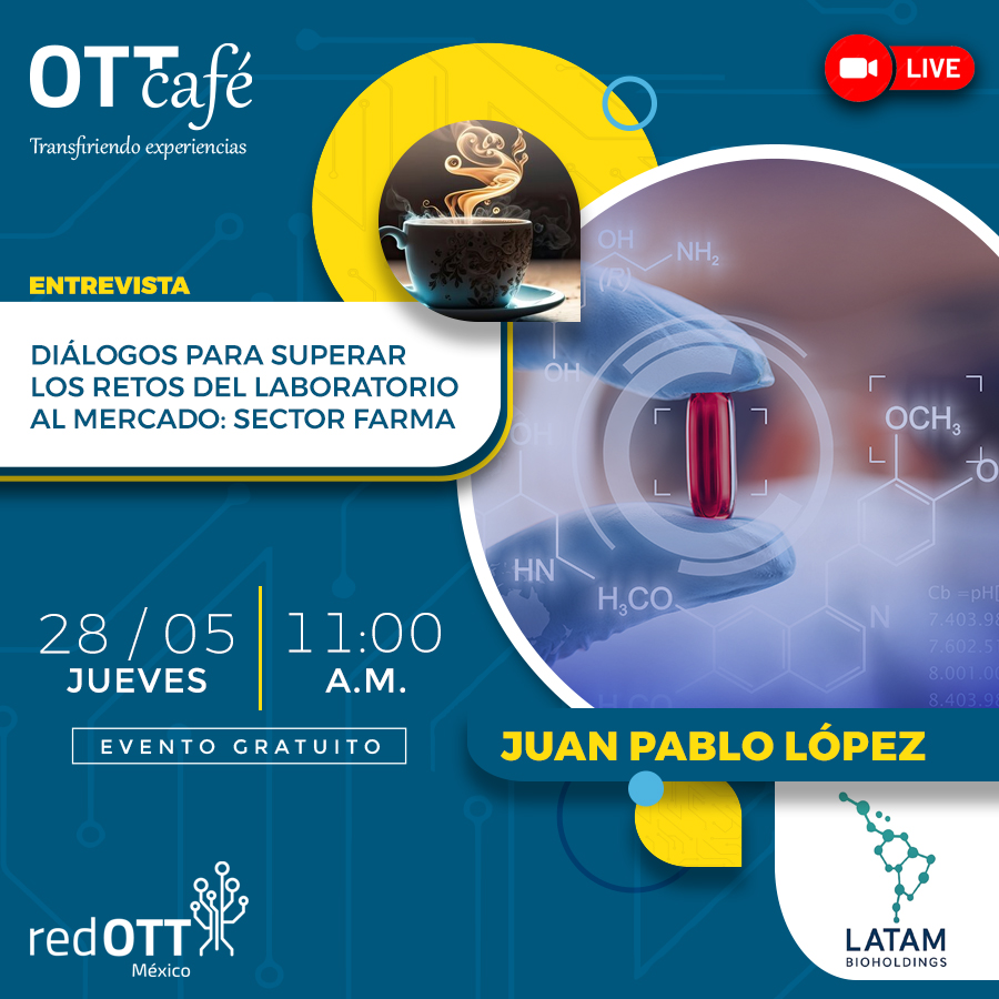 Red de OTT Mexico tweet media