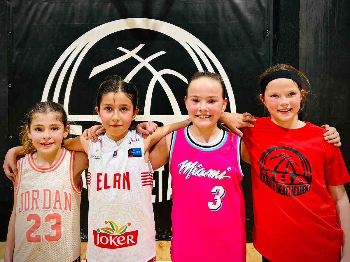RBA Basket Academy tweet media