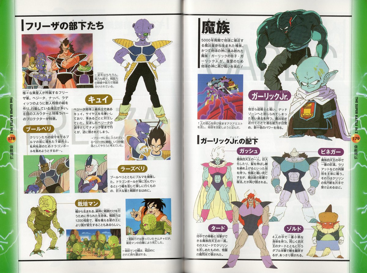 Dragon Ball Z TV Anime Guide Son Goku Densetsu📚🐉

The super battle in Z (4K scans)