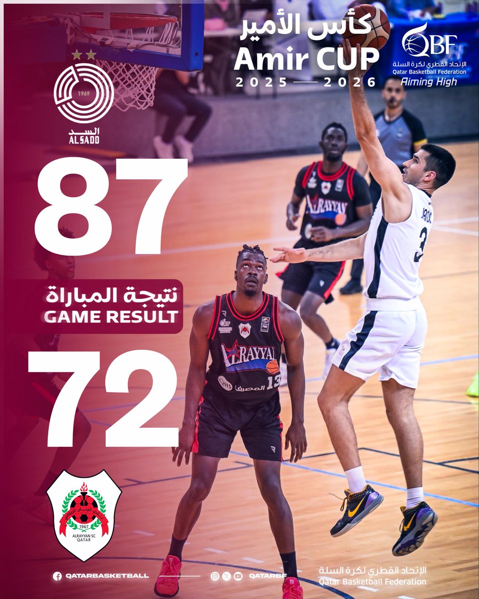 Qatar Basketball FD tweet media