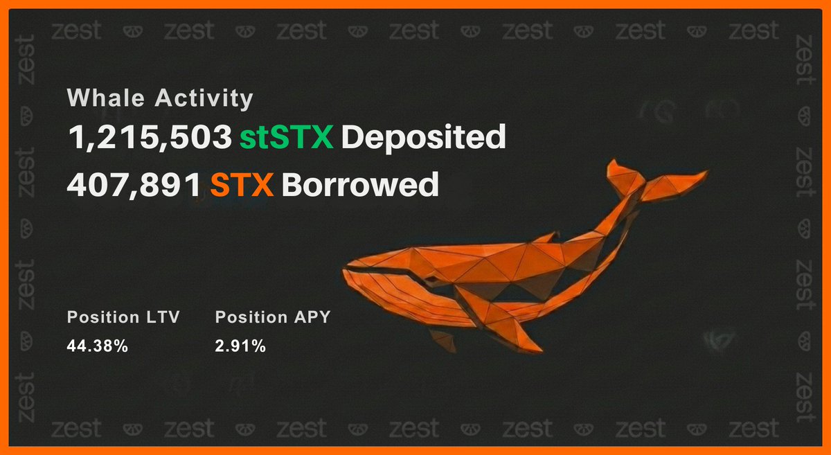 Zest Protocol tweet media