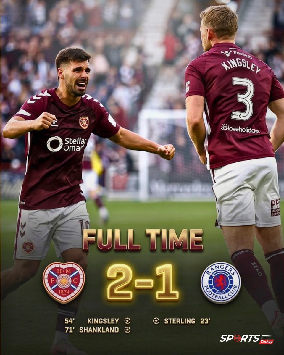 thesports_today's tweet image. Heart of Midlothian F.C. pull off a stunning comeback to beat Rangers F.C.
🫨 One of the tightest title races in years
🏆 A massive statement win at the perfect time
📜 Could become the first team outside Celtic F.C. or Rangers to win the league since 1985

#Hearts #Rangers