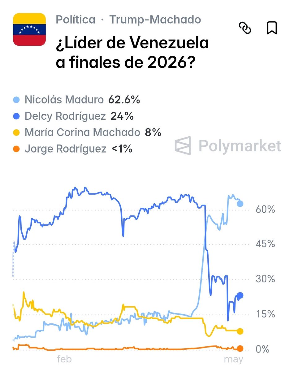caminantech tweet media